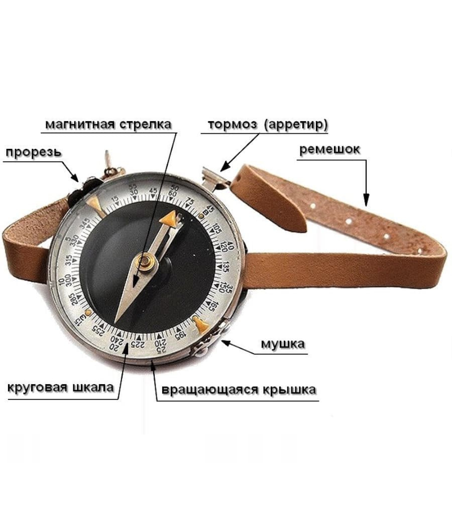 Military Compass Adrianov Original USSR