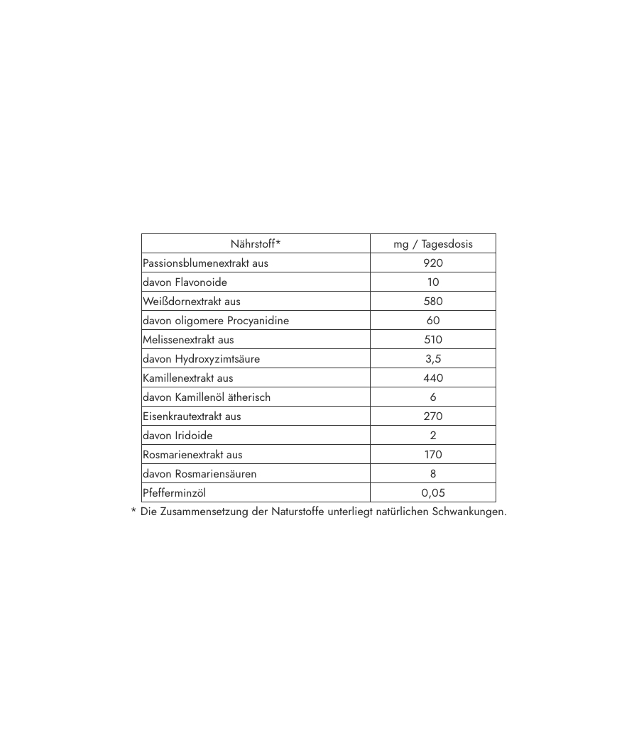 Corvalol Extrakten aus Pflanzenextrakten 50ml