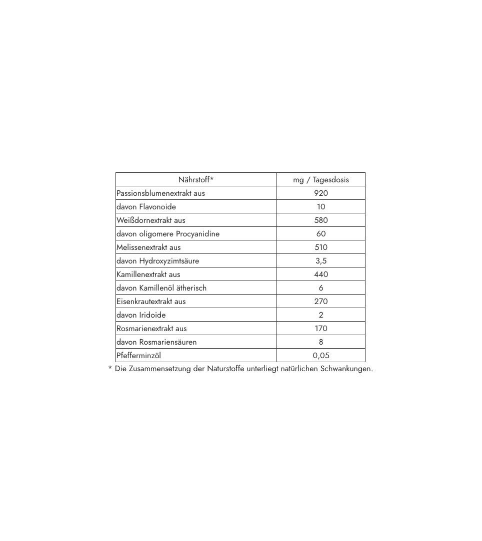 Corvalol Extrakten aus Pflanzenextrakten 50ml